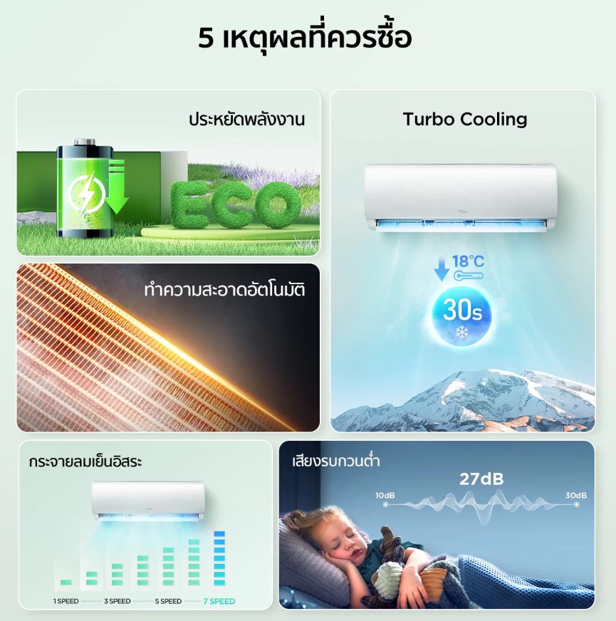 ทำไมถึงเลือก TCL TAC-XALCH Inverter 2025?