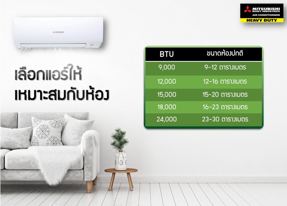 ตารางเปรียบเทียบ Mitsubishi Heavy Duty YUKI SERIES INVERTER 2025: เลือก BTU ที่ใช่สำหรับห้องคุณ