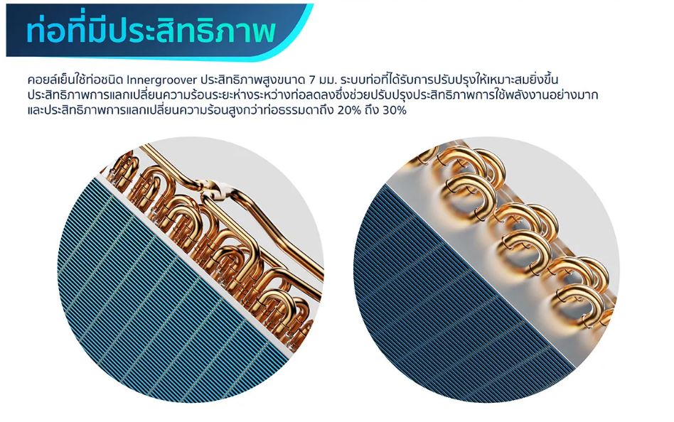 สเปกเพิ่มเติมของ TCL TAC-07CPA/SL2