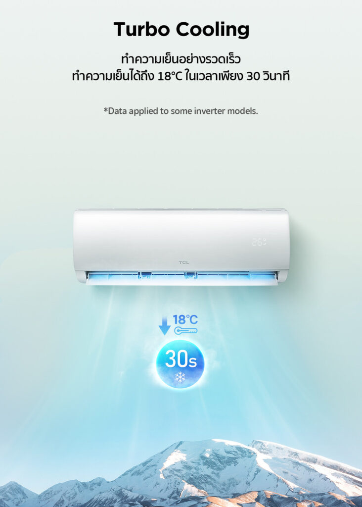 TCL แอร์ ขนาด 9,490 - 24,130 BTU BTU ระบบ Inverter รุ่น TAC-XALCH