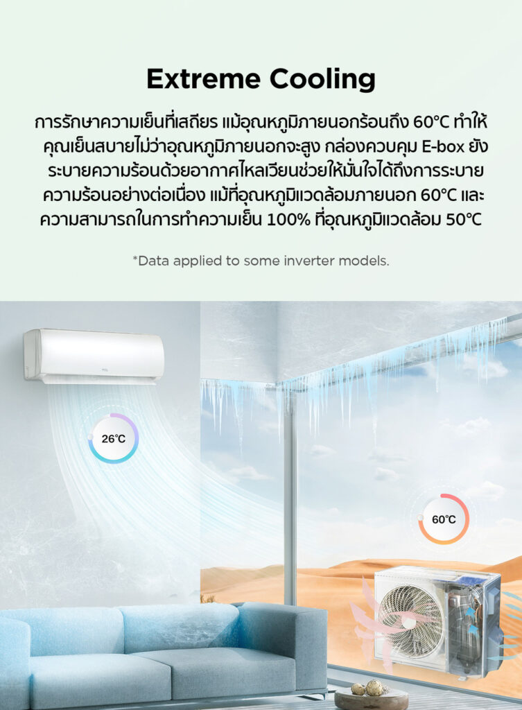 TCL แอร์ ขนาด 9,490 - 24,130 BTU BTU ระบบ Inverter รุ่น TAC-XALCH