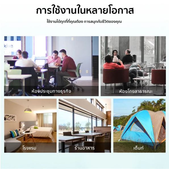 Hisense แอร์เคลื่อนที่ 12000 BTU: ประสบการณ์ใช้งานจริงที่น่าประทับใจ! เย็นฉ่ำ! ติดตั้งง่าย!