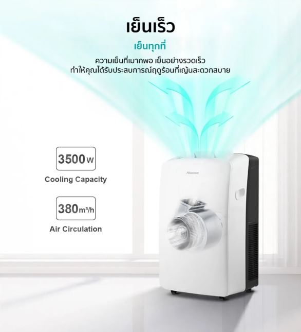 ข้อดี (Pros) ของ Hisense แอร์เคลื่อนที่ 12000 BTU รุ่น AP-12CR4RNXS00 ที่คุณจะหลงรัก!