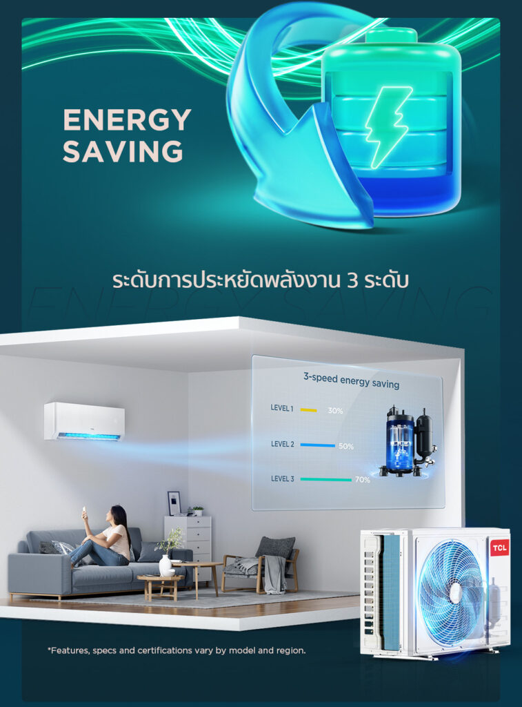 ตารางเปรียบเทียบ TCL T-PRO AI Control Inverter 2025: เลือก BTU ที่ใช่สำหรับห้องคุณ