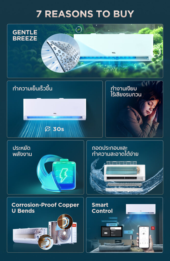 ทำไมถึงเลือก TCL T-PRO AI Control Inverter 2025?