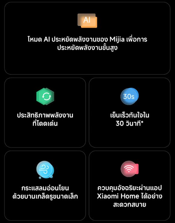Xiaomi Mijia แอร์ ระบบ Inverter ประหยัดไฟเบอร์ 5 